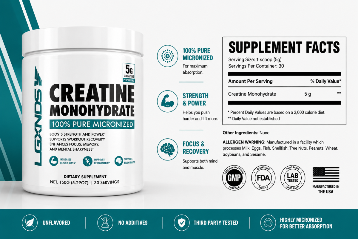 Supplement facts panel, LGXNDS Creatine Monohydrate